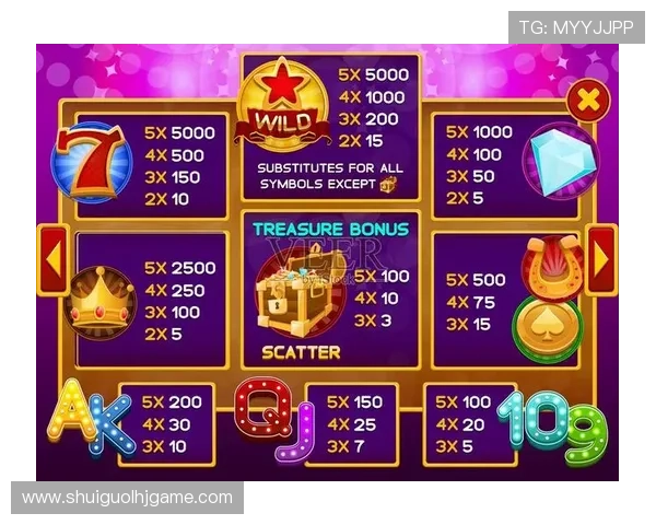 老虎机小游戏在线玩无需下载，轻松体验真实赌场的刺激感